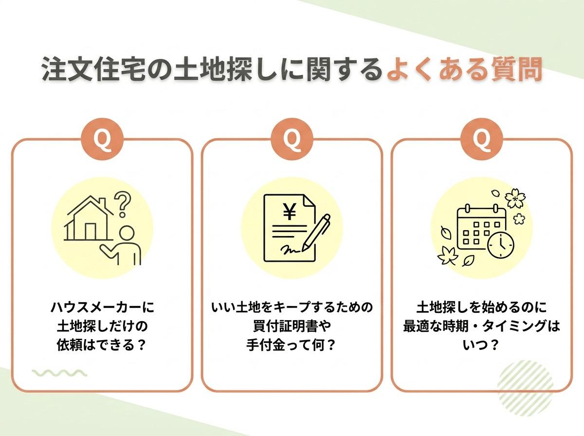 注文住宅の土地探しに関するよくある質問
