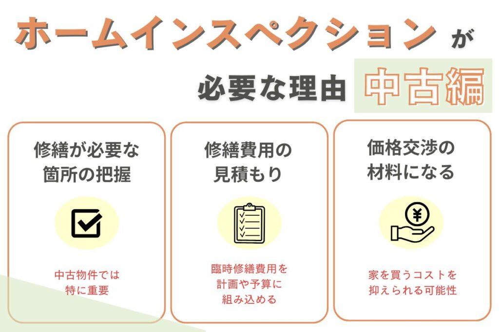 ホームインスペクションが必要な理由（新築編）