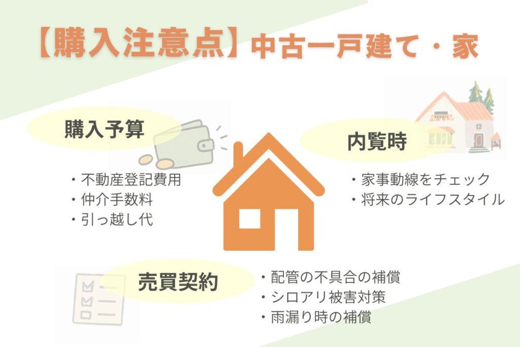 購入注意点・中古一戸建てを買う時