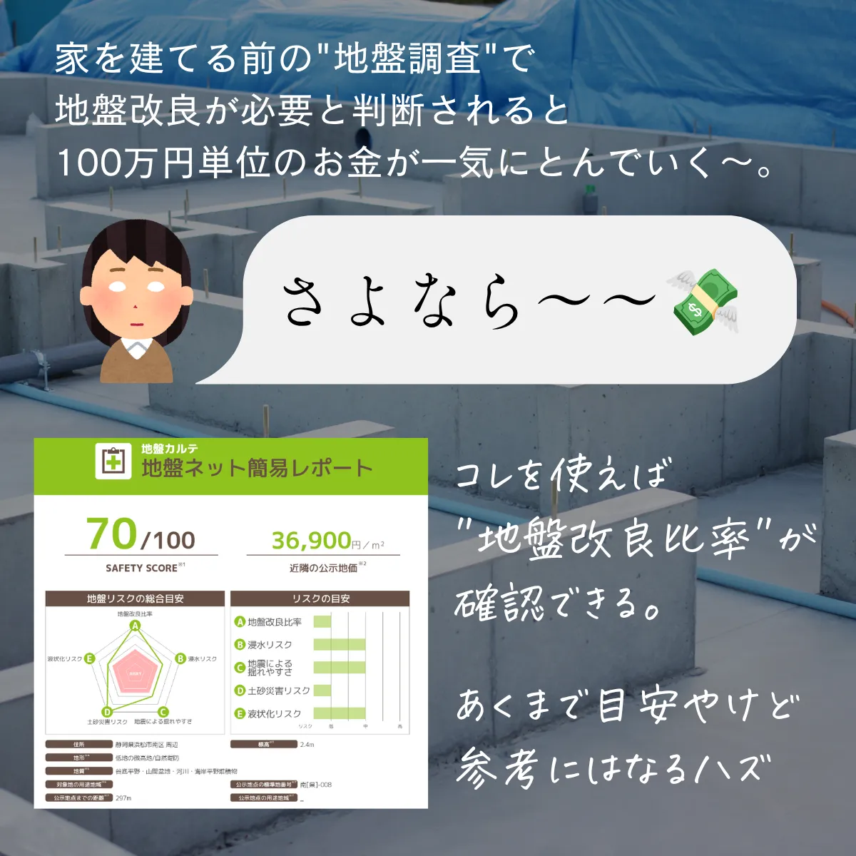 地盤改良比率で目安の地盤調査