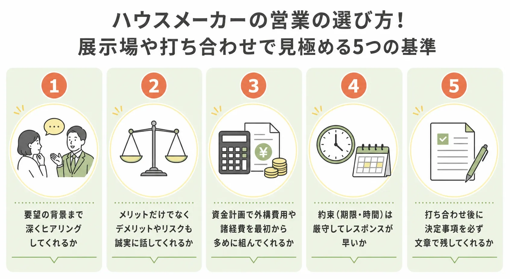 ハウスメーカーの営業の選び方！展示場や打ち合わせで見極める5つの基準