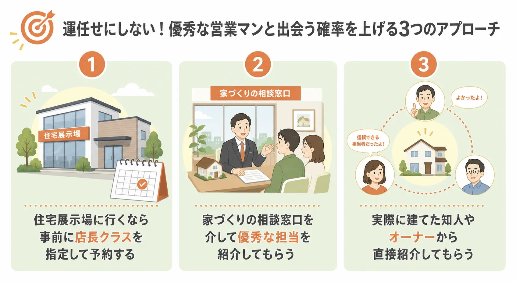 運任せにしない！優秀な営業マンと出会う確率を上げる3つのアプローチ