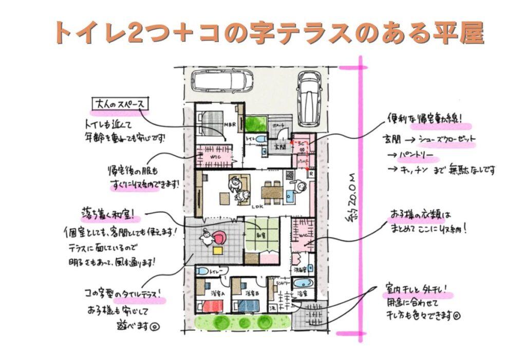 トイレ2つ＋コの字テラスのある平屋