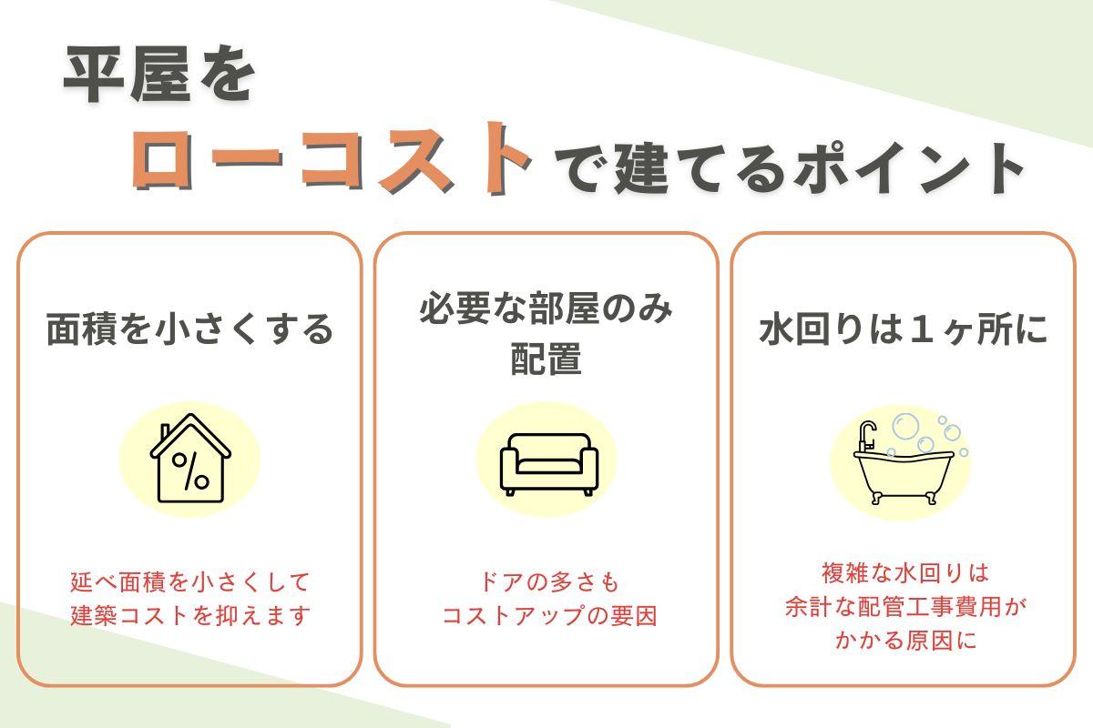 平屋をローコストで建てるポイント3選