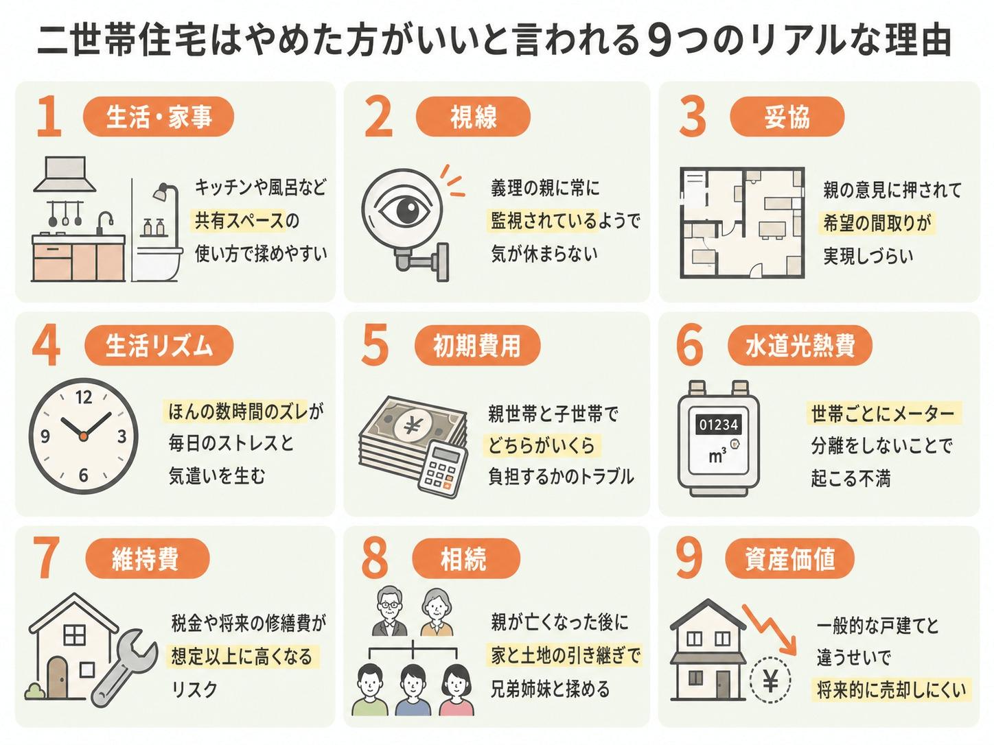 二世帯住宅はやめた方がいいと言われる9つのリアルな理由