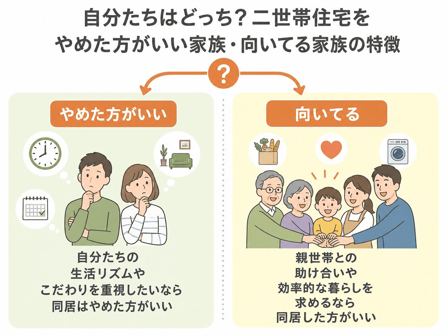自分たちはどっち？二世帯住宅をやめた方がいい家族・向いてる家族の特徴
