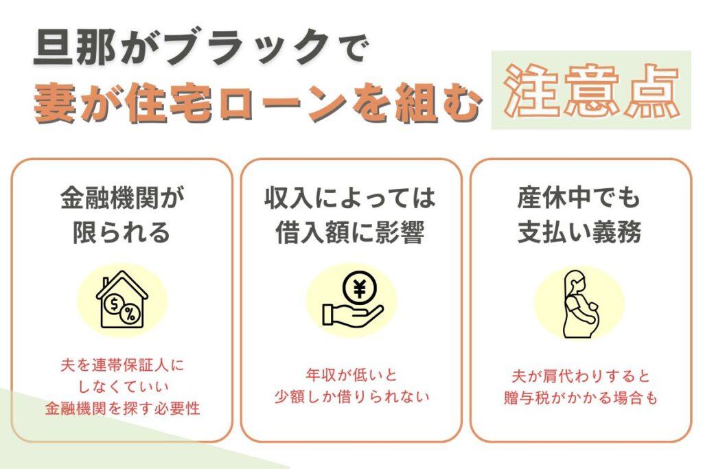 旦那がブラックで妻が住宅ローンを組む注意点