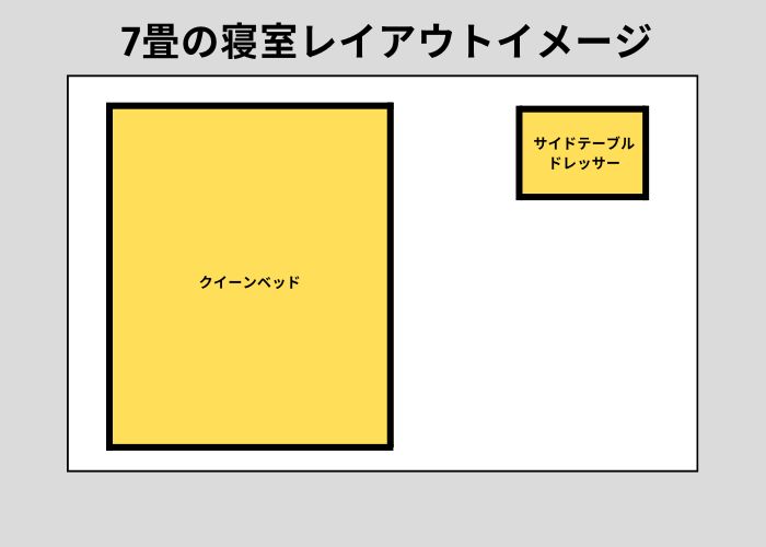 7畳の寝室レイアウトイメージ