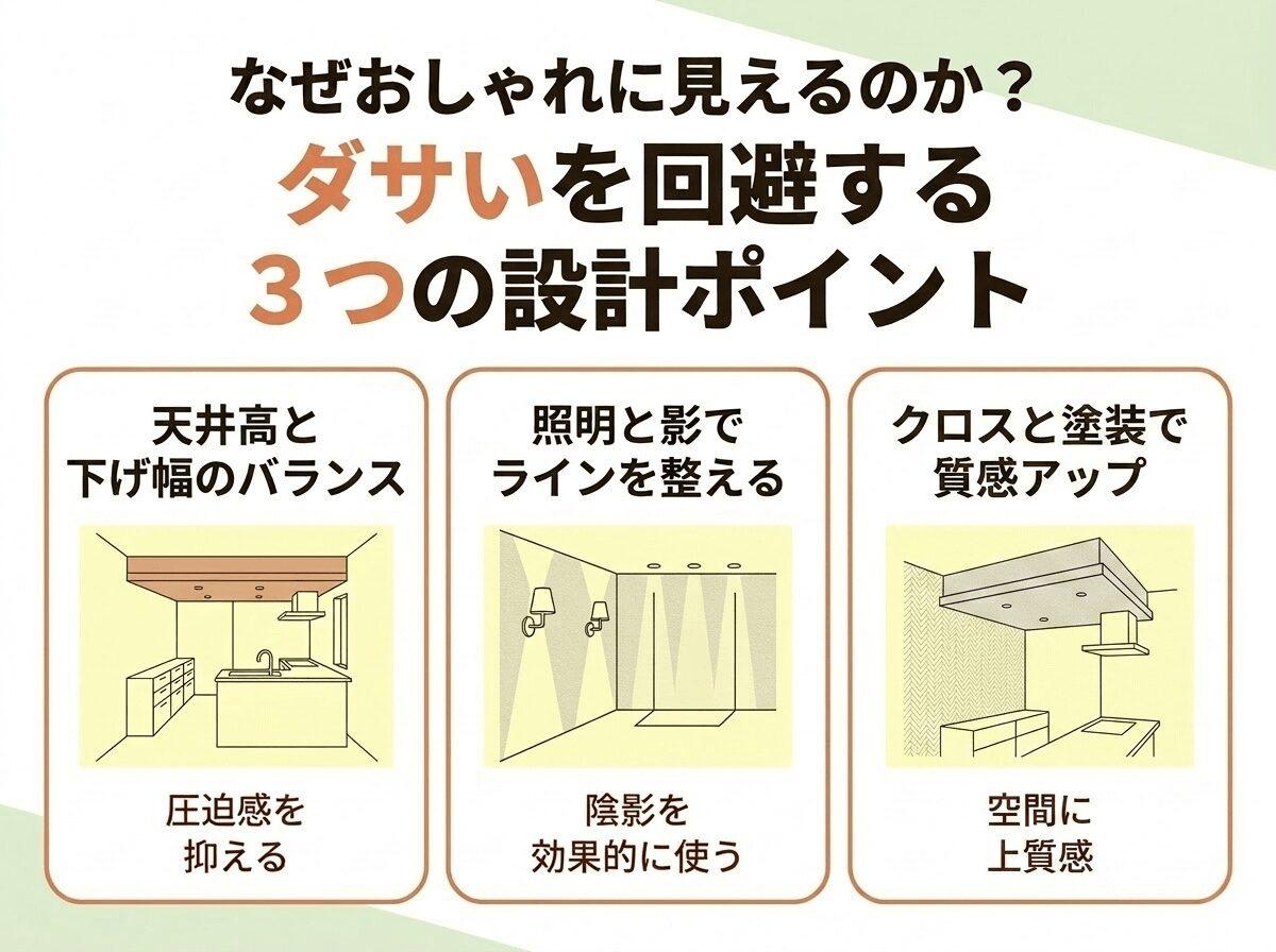 なぜおしゃれに見えるのか?ダサいを回避する3つの設計ポイントの図解
