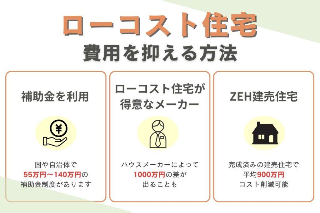 ローコスト住宅の費用を抑える方法3選