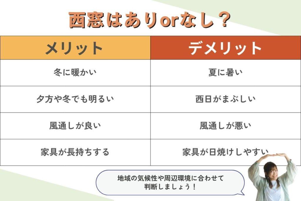 西窓のメリット・デメリット