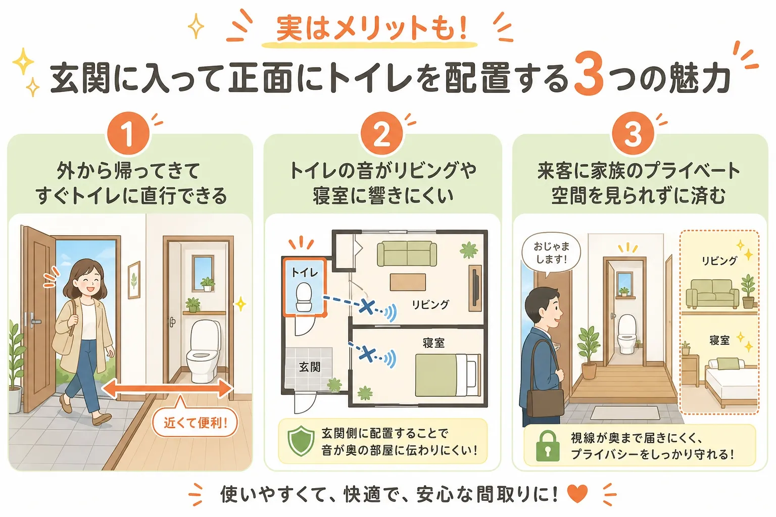 玄関を開けたら正面のトイレでも気にしない！実はメリットも大きい3つの魅力