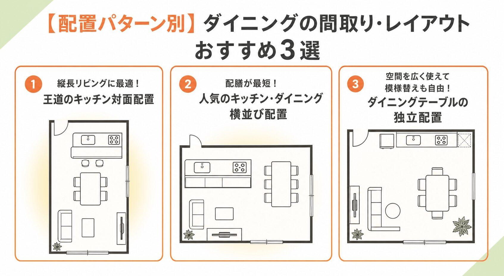 【配置パターン別】ダイニングの間取り・レイアウトおすすめ3選の図解