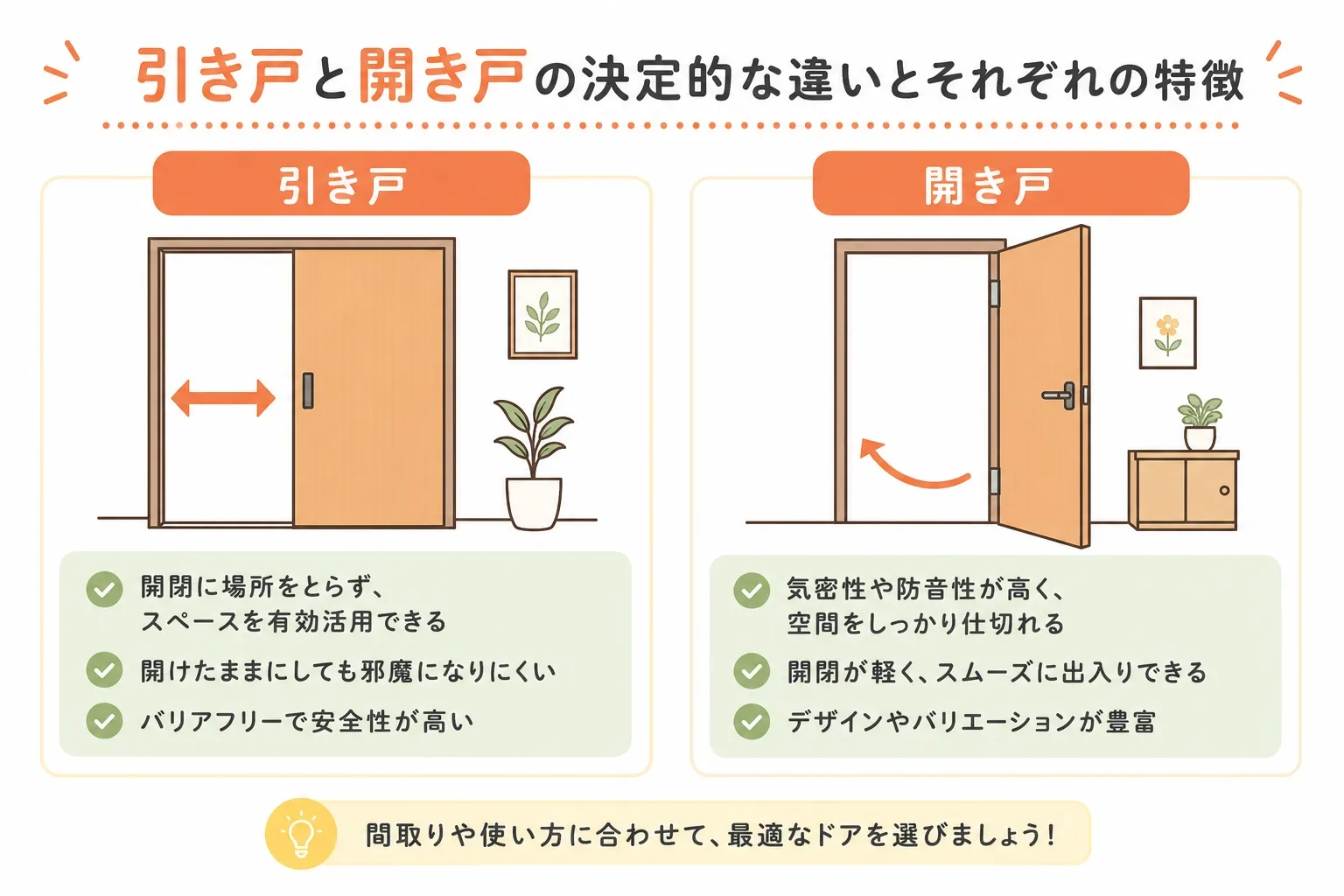 ひと目でわかる！引き戸と開き戸の決定的な違いとそれぞれの特徴