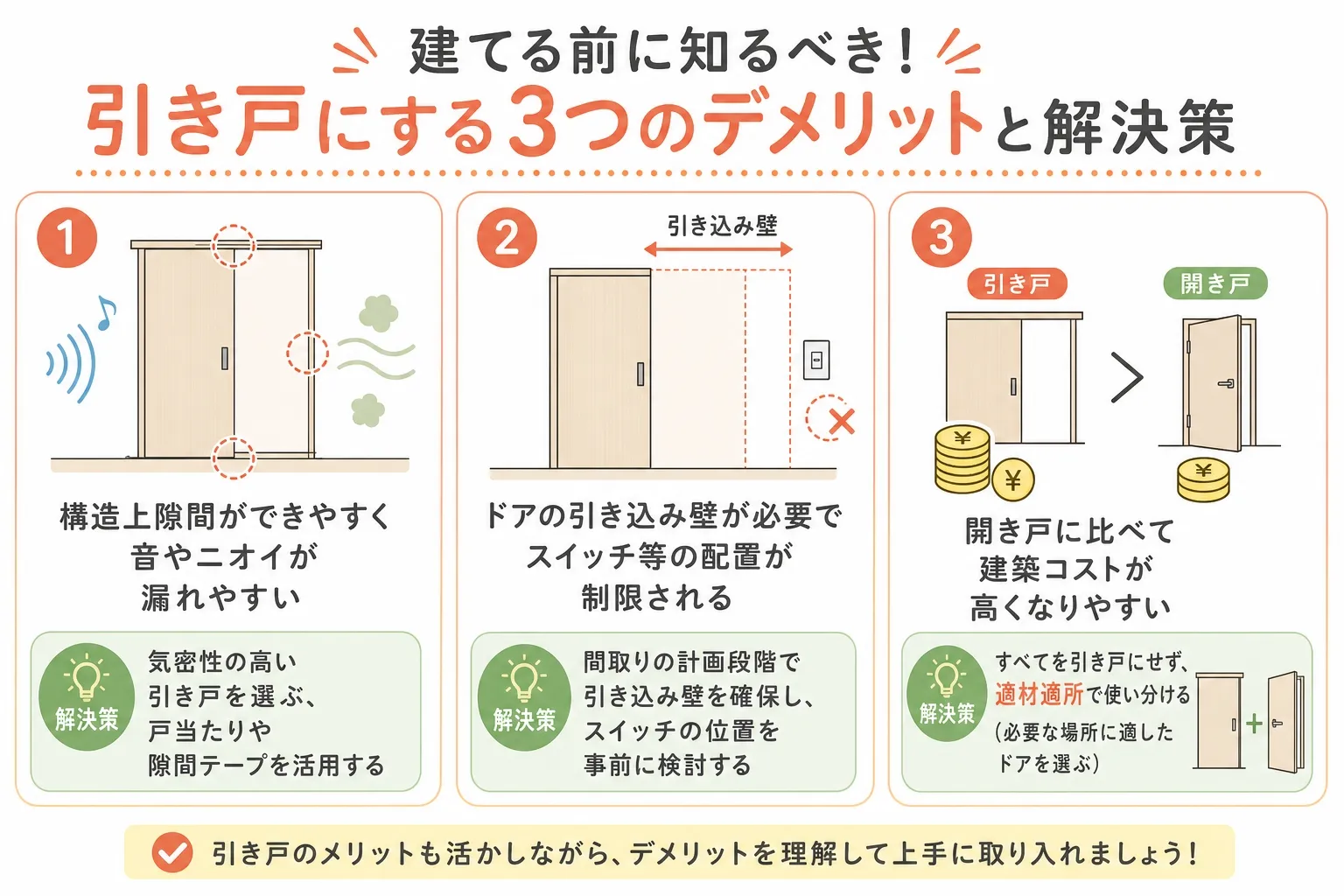 建てる前に知るべき！引き戸にする3つのデメリットと解決策