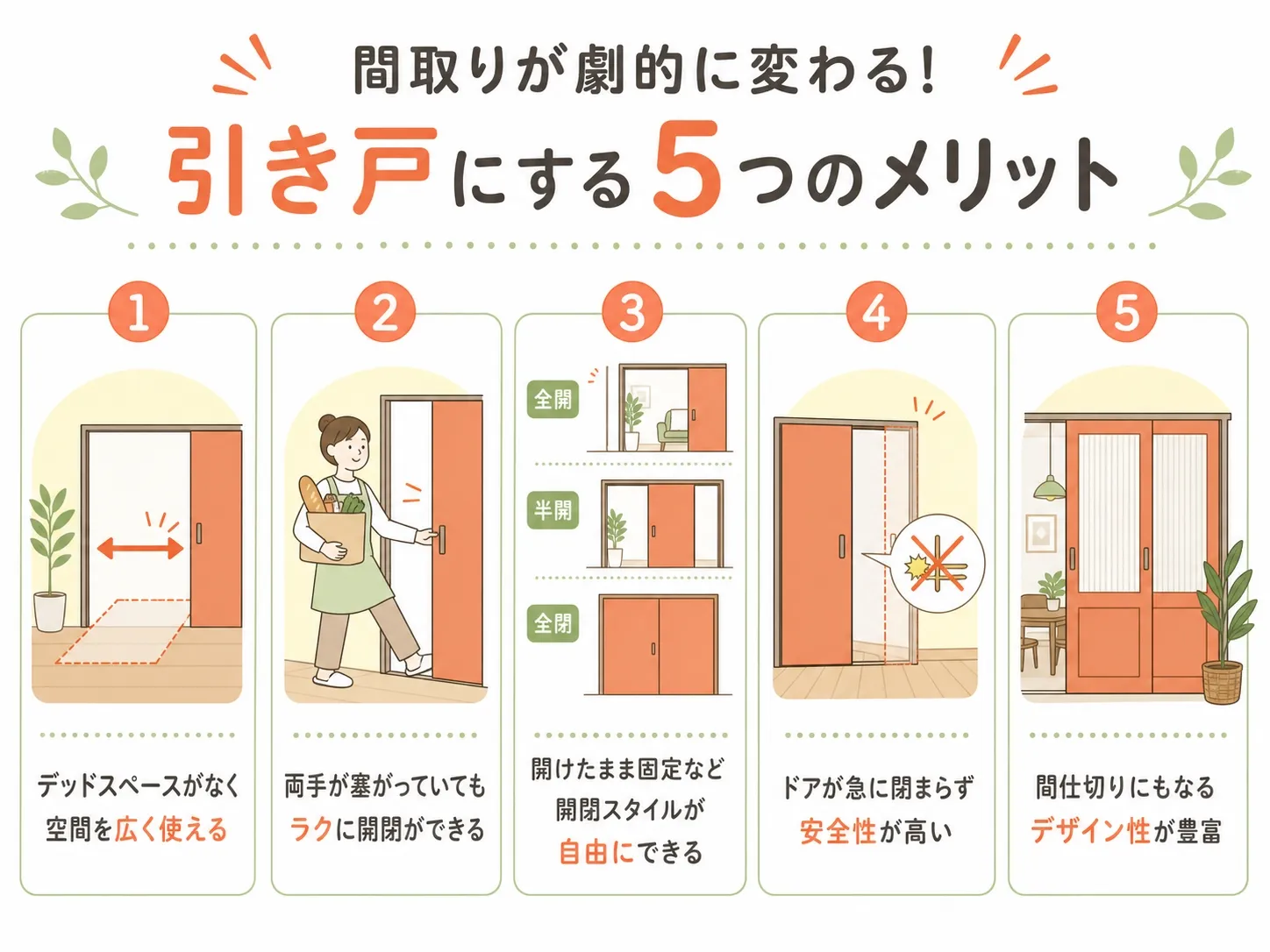 間取りが劇的に変わる！引き戸にする5つのメリット
