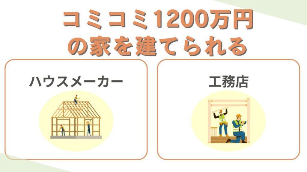 コミコミ1200万円の家を建てられるメーカーと工務店