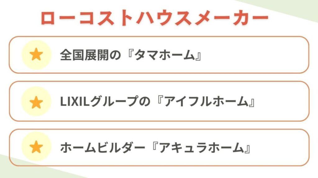 ローコストハウスメーカーの図解
