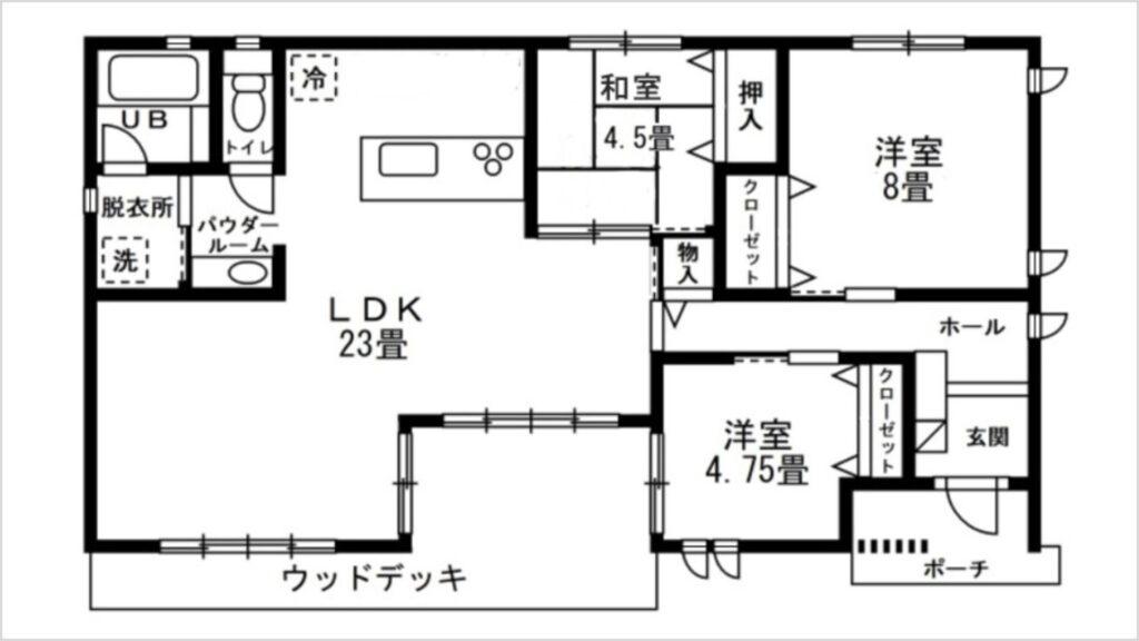 平屋3LDK間取り