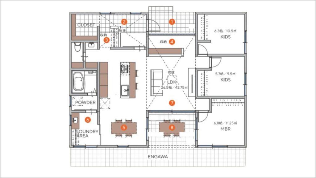 アイフルホーム 平屋