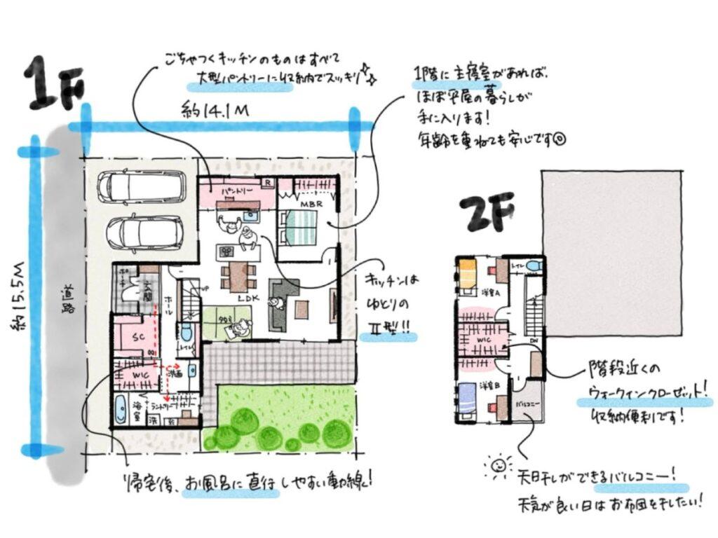 2階ファミクロ35坪