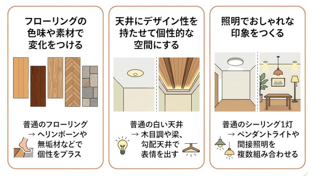 内装の工夫のコツ