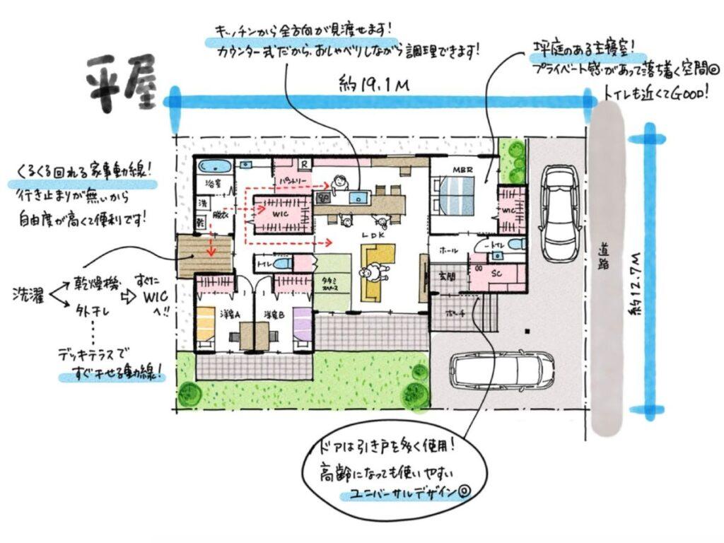 30坪 平屋 回遊動線ファミクロ