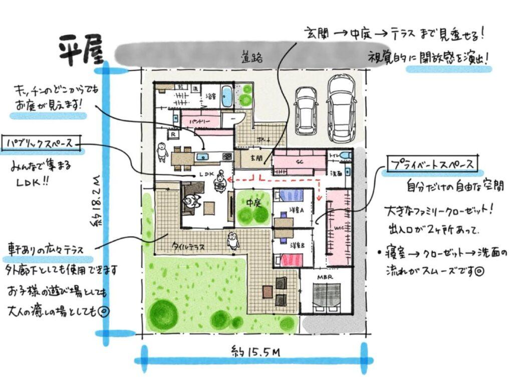 35坪平屋ファミクロ