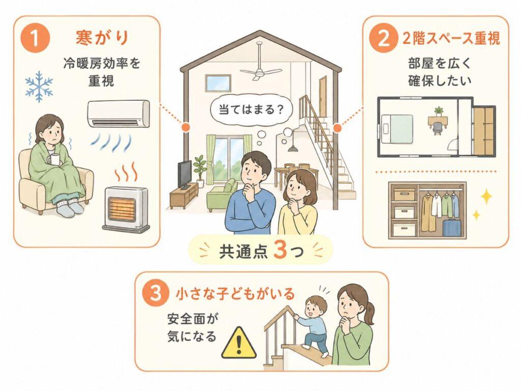 リビング吹き抜け当てはまる