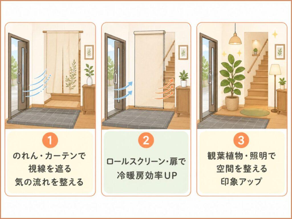 玄関入ってすぐ階段のアイデア